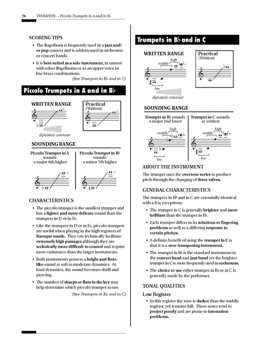 Essentials of Orchestration 管弦樂法 | 小雅音樂 Hsiaoya Music