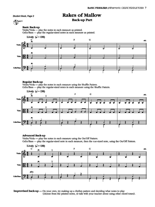 Basic Fiddlers Philharmonic: Celtic Fiddle Tunes 提琴 | 小雅音樂 Hsiaoya Music