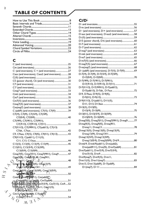 Keyboard Picture Chord Encyclopedia Includes over 1,700 Chords 鍵盤樂器和弦 | 小雅音樂 Hsiaoya Music