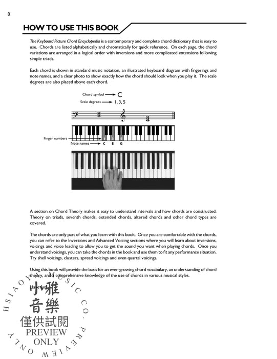 Keyboard Picture Chord Encyclopedia Includes over 1,700 Chords 鍵盤樂器和弦 | 小雅音樂 Hsiaoya Music