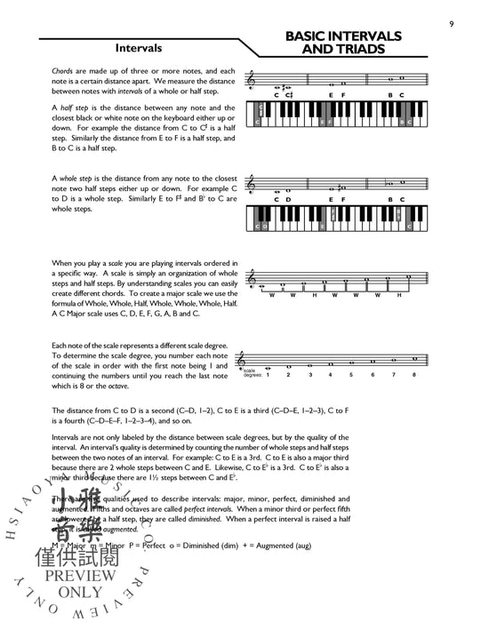 Keyboard Picture Chord Encyclopedia Includes over 1,700 Chords 鍵盤樂器和弦 | 小雅音樂 Hsiaoya Music