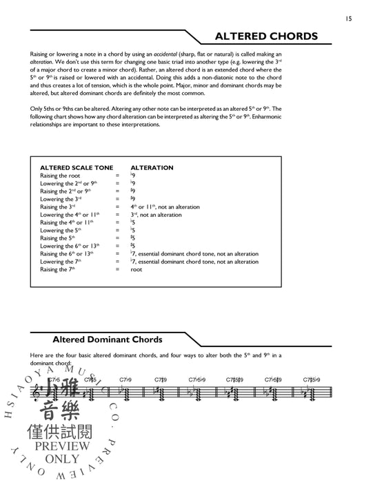 Keyboard Picture Chord Encyclopedia Includes over 1,700 Chords 鍵盤樂器和弦 | 小雅音樂 Hsiaoya Music