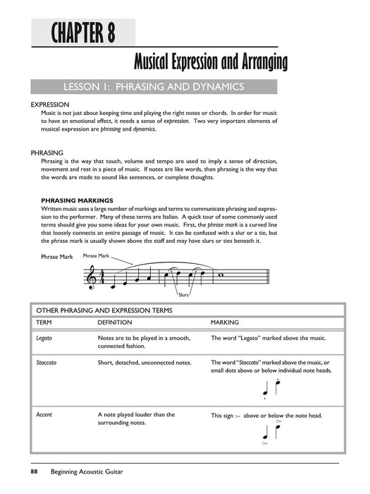 Complete Acoustic Guitar Method Complete Edition 吉他 | 小雅音樂 Hsiaoya Music