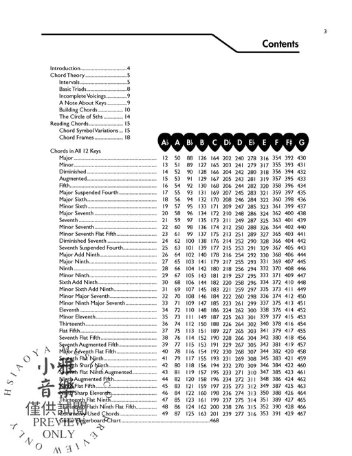 Guitar Picture Chord Encyclopedia Includes Over 3,100 Chords 吉他 和弦 | 小雅音樂 Hsiaoya Music