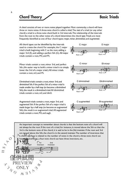 Guitar Picture Chord Encyclopedia Includes Over 3,100 Chords 吉他 和弦 | 小雅音樂 Hsiaoya Music
