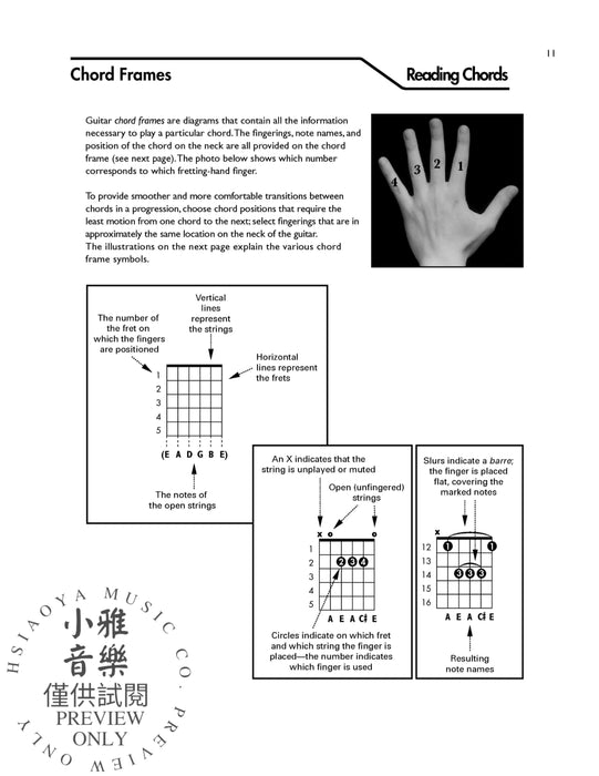 Guitar Picture Chord Encyclopedia Includes Over 3,100 Chords 吉他 和弦 | 小雅音樂 Hsiaoya Music