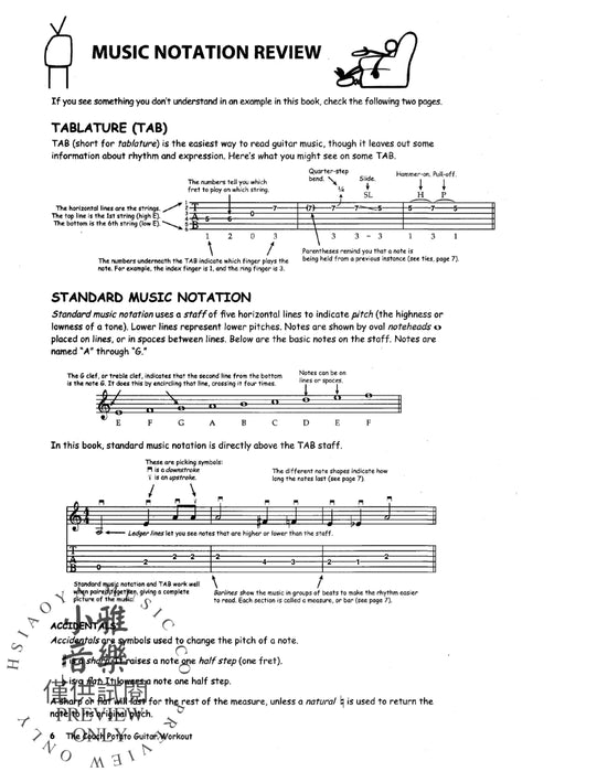 The Couch Potato Guitar Workout Technique-Building Exercises You Can Do While Watching TV! 吉他 練習曲 | 小雅音樂 Hsiaoya Music