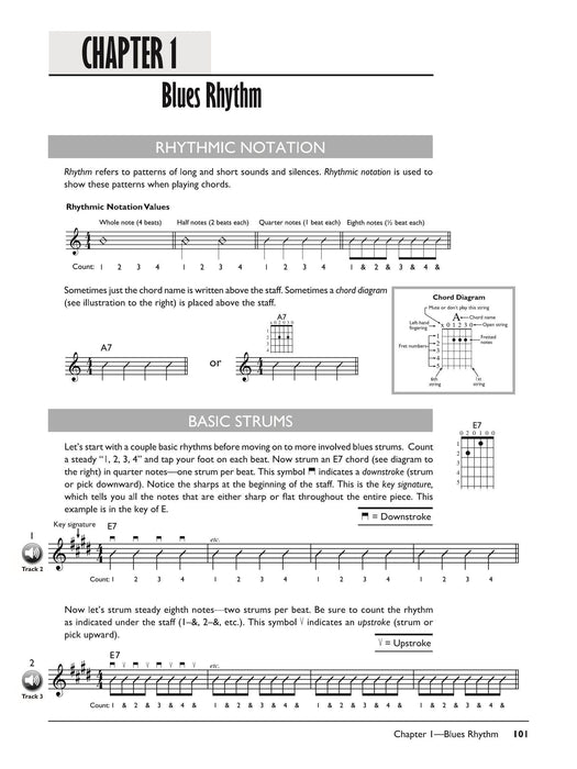 Complete Acoustic Blues Guitar Method Complete Edition 藍調吉他 | 小雅音樂 Hsiaoya Music