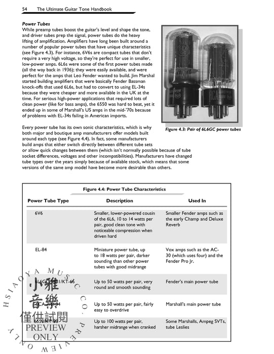The Ultimate Guitar Tone Handbook A Definitive Guide to Creating and Recording Great Guitar Sounds 吉他 | 小雅音樂 Hsiaoya Music