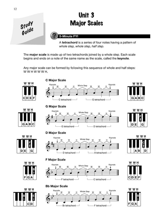 Theory for Busy Teens, Book A 8 Units with Short Written Exercises to Maximize Limited Study Time 練習曲 | 小雅音樂 Hsiaoya Music