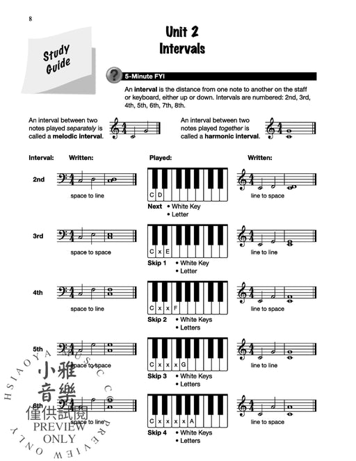 Theory for Busy Teens, Book B 8 Units with Short Written Exercises to Maximize Limited Study Time 練習曲 | 小雅音樂 Hsiaoya Music