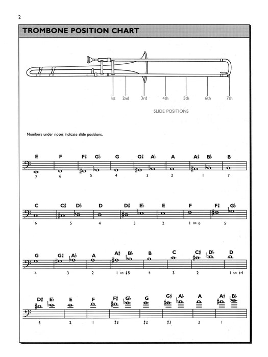 Yamaha Band Student, Book 1 A Band Method for Group or Individual Instruction | 小雅音樂 Hsiaoya Music