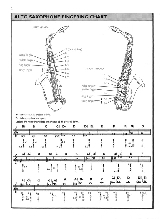 Yamaha Band Student, Book 2 A Band Method for Group or Individual Instruction | 小雅音樂 Hsiaoya Music