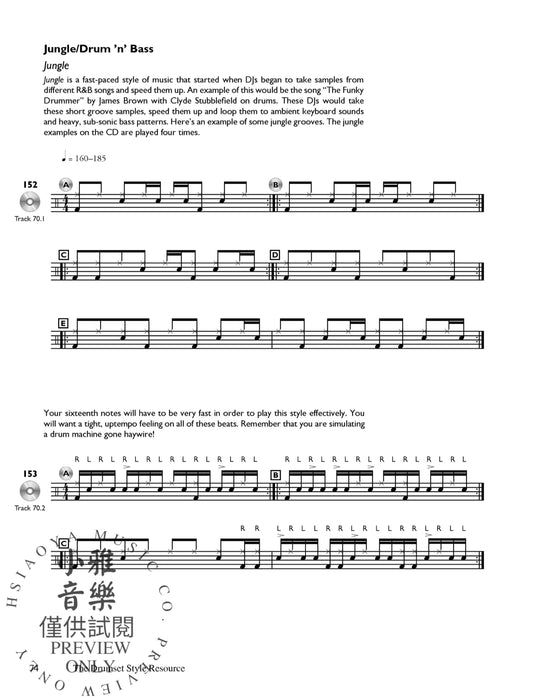 The Drumset Style Resource A Comprehensive Guide to Exploring New Techniques and Styles from Hip-Hop to Jazz 風格 爵士音樂 | 小雅音樂 Hsiaoya Music