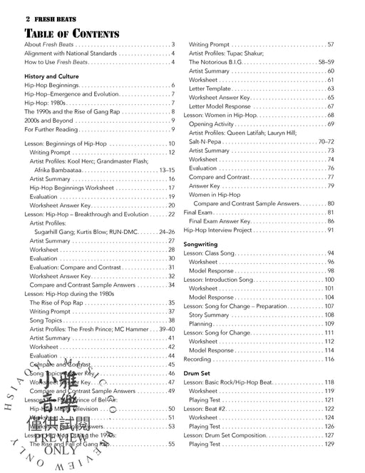 Fresh Beats A Standards Based Hip-Hop Curriculum | 小雅音樂 Hsiaoya Music