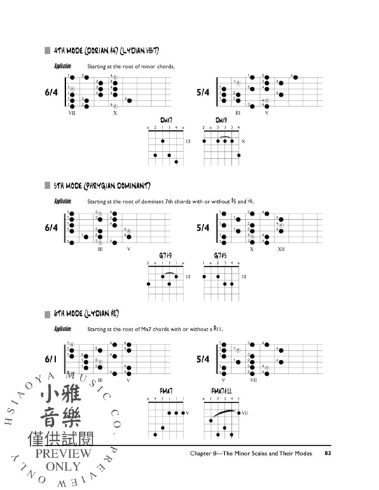 The Complete Jazz Guitar Method: Mastering Jazz Guitar 爵士音樂吉他 | 小雅音樂 Hsiaoya Music