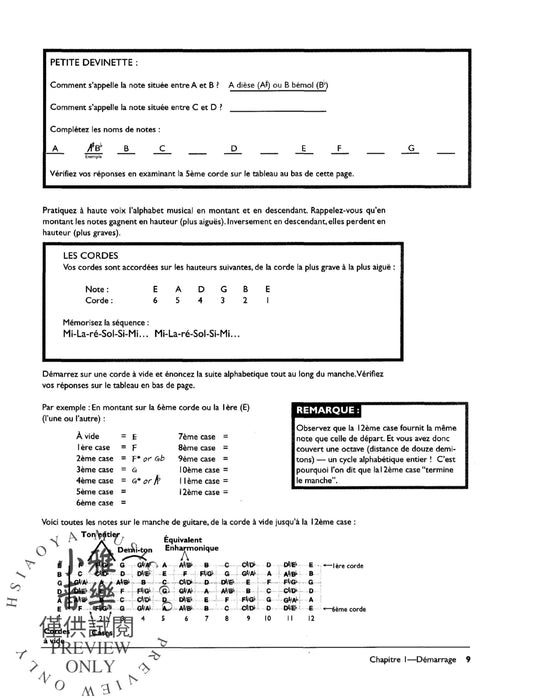 Guitare Acoustique Debutante [Beginning Acoustic Guitar] Methode Complete de Guitare Acoustique [The Complete Acoustic Guitar Method] 吉他 | 小雅音樂 Hsiaoya Music