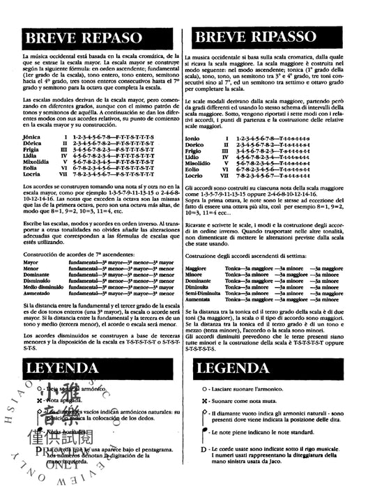 Jaco Pastorius: Modern Electric Bass | 小雅音樂 Hsiaoya Music