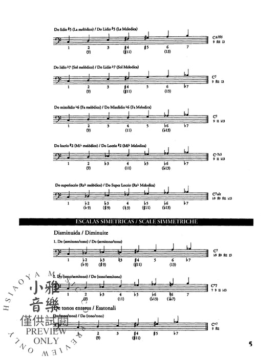 Jaco Pastorius: Modern Electric Bass | 小雅音樂 Hsiaoya Music