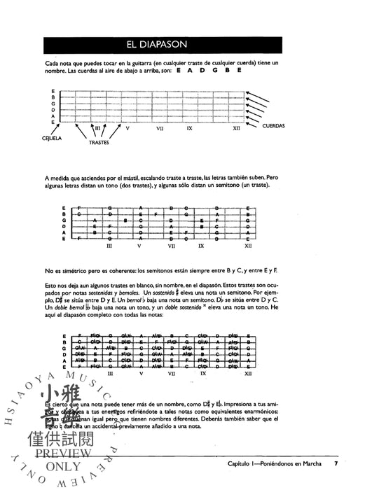Guitarra Blues Inicio [Beginning Blues Guitar] El Metodo Completo de Guitarra Blues [The Complete Blues Guitar Method] 吉他藍調吉他藍調吉他 | 小雅音樂 Hsiaoya Music