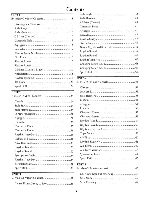 The Artistry of Fundamentals for Band | 小雅音樂 Hsiaoya Music
