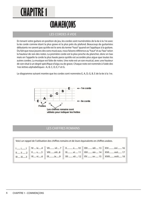 Fingerstyle Debutante [Beginning Fingerstyle Guitar] Methode Complete de Guitare Fingerstyle [The Complete Fingerstyle Guitar Method] 吉他 | 小雅音樂 Hsiaoya Music