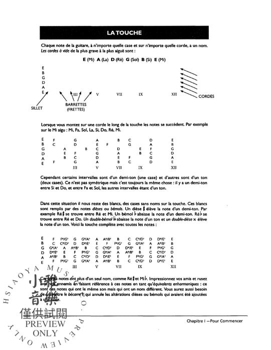 Blues Guitar: Edition Complete [Blues Guitar Complete Edition] Methode Complete de Guitare Electrique Blues [The Complete Electric Blues Guitar Method] 藍調吉他 藍調吉他 | 小雅音樂 Hsiaoya Music