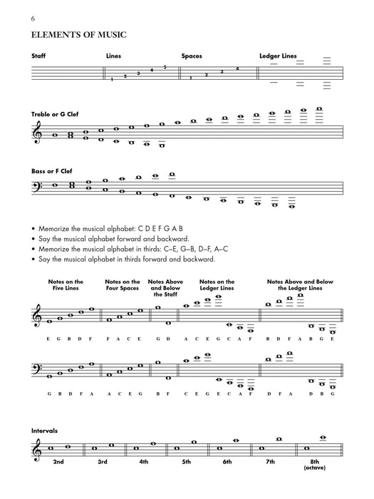 Beyer: Elementary Method for the Piano, Opus 101 鋼琴 作品 | 小雅音樂 Hsiaoya Music