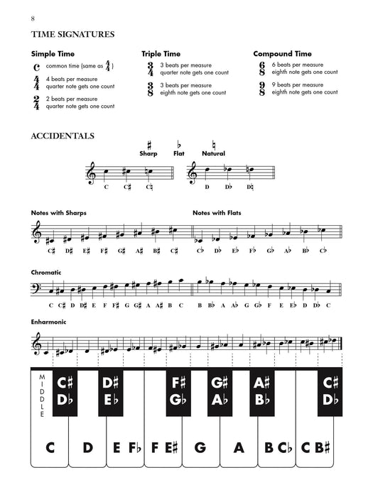 Beyer: Elementary Method for the Piano, Opus 101 鋼琴 作品 | 小雅音樂 Hsiaoya Music