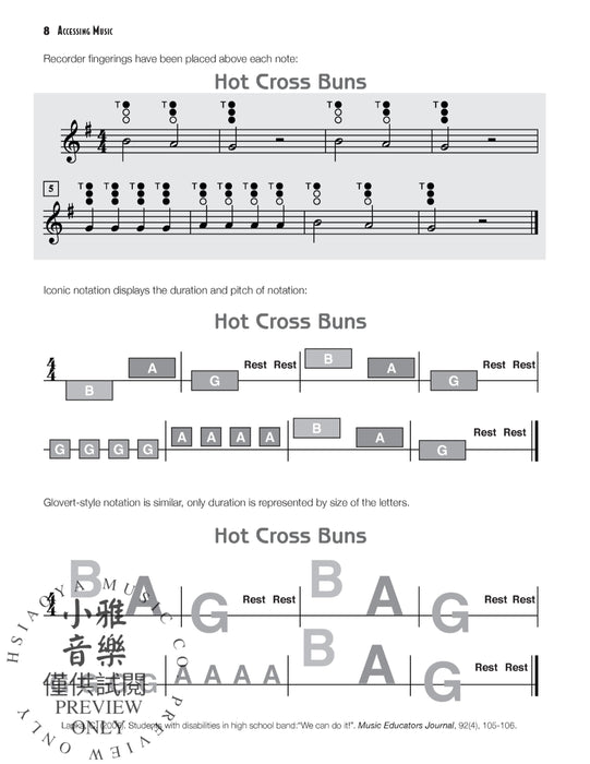 Accessing Music Enhancing Student Learning in the General Music Classroom Using UDL | 小雅音樂 Hsiaoya Music