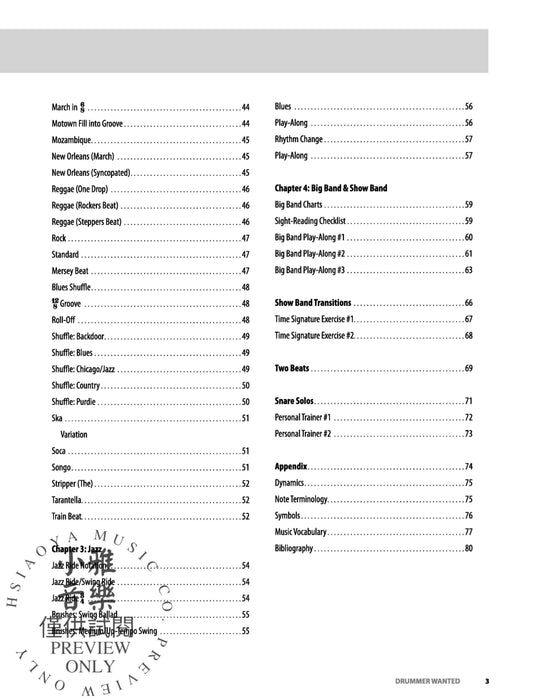 Drummer Wanted A Reference Guide to Prepare Drummers for Real-World Gigs | 小雅音樂 Hsiaoya Music