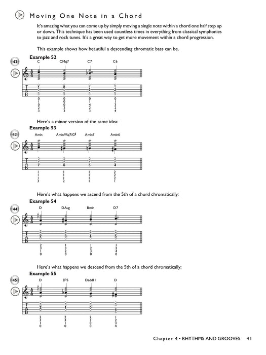 Matt Smith's Chop Shop for Guitar Creative Tools and Techniques for Guitarists of All Styles 吉他 | 小雅音樂 Hsiaoya Music