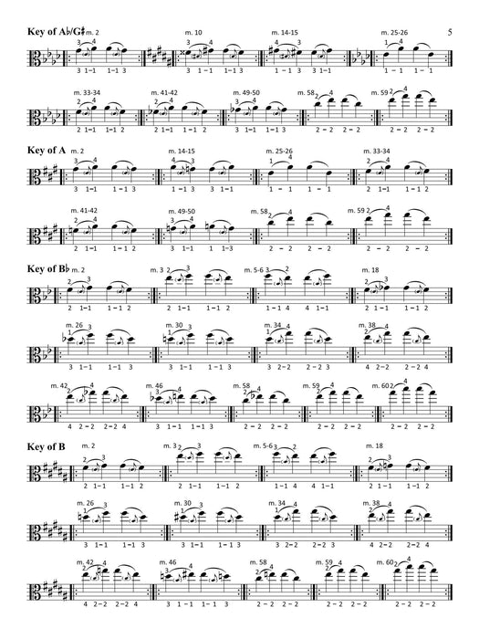 Scales for Young Violists | 小雅音樂 Hsiaoya Music