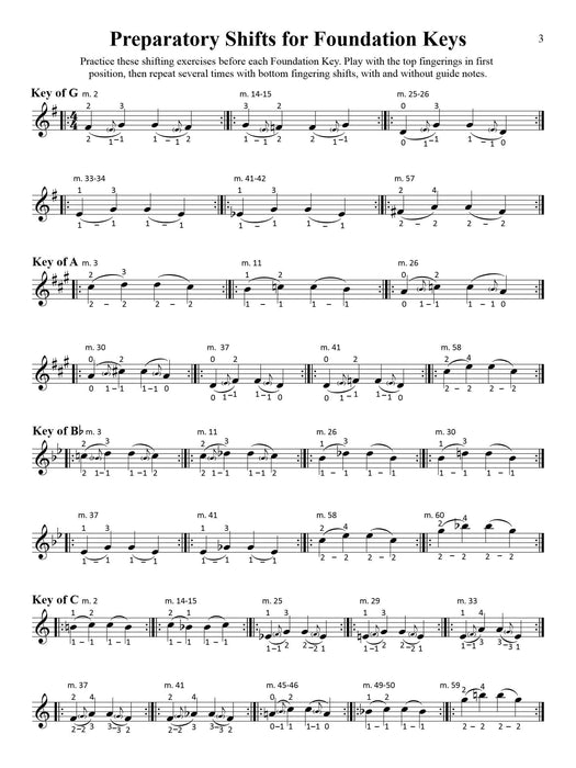 Scales for Young Violinists 小提琴 | 小雅音樂 Hsiaoya Music