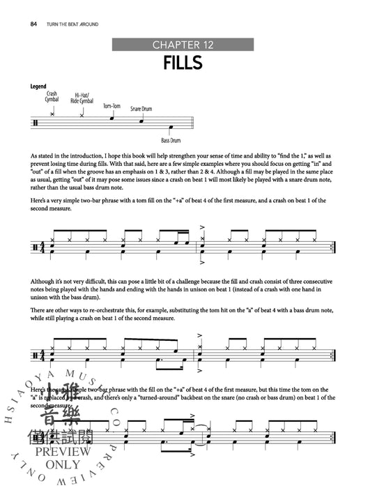 Turn the Beat Around A Drummer's Guide to Playing "Backbeats" on 1 & 3 | 小雅音樂 Hsiaoya Music