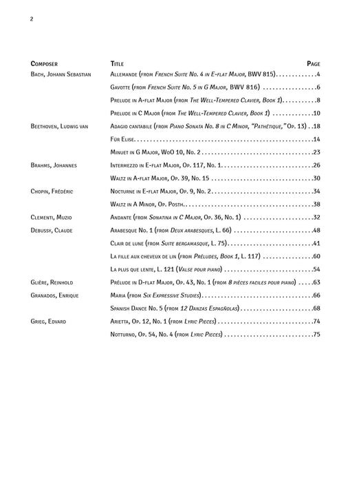 The Professional Pianist: Classical Solos 40 Piano Masterworks in Their Original Form 古典獨奏 鋼琴 | 小雅音樂 Hsiaoya Music