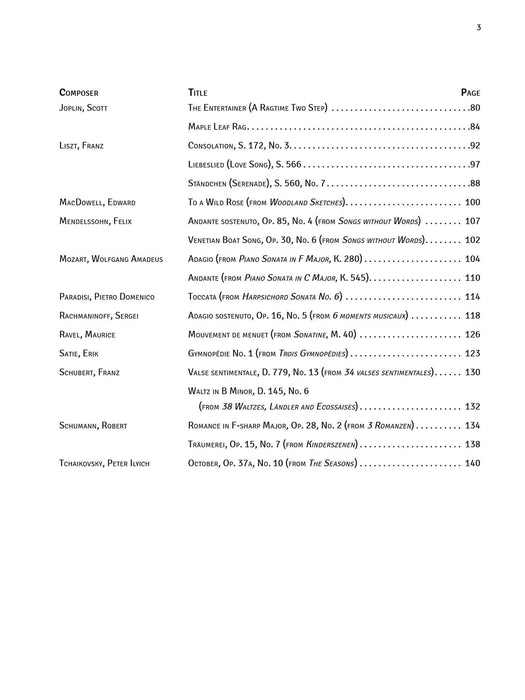 The Professional Pianist: Classical Solos 40 Piano Masterworks in Their Original Form 古典獨奏 鋼琴 | 小雅音樂 Hsiaoya Music