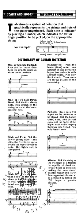 Scales & Modes for Guitar 吉他 | 小雅音樂 Hsiaoya Music