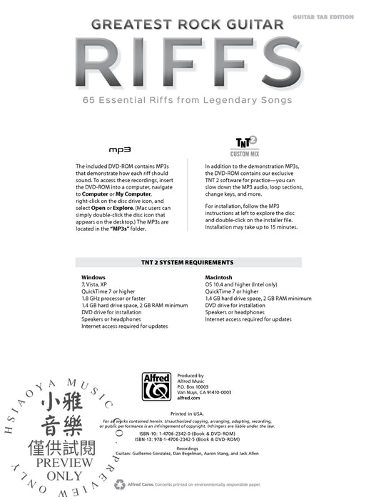 Greatest Rock Guitar Riffs 65 Essential Riffs from Legendary Songs 吉他 傳奇曲 | 小雅音樂 Hsiaoya Music