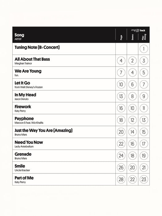Billboard Top Tracks Instrumental Solos 獨奏 | 小雅音樂 Hsiaoya Music