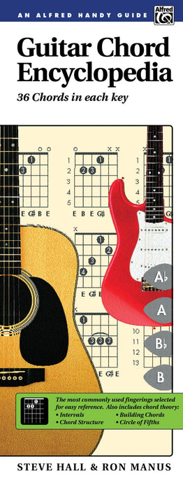 Guitar Chord Encyclopedia 36 Chords in Each Key 吉他和弦 | 小雅音樂 Hsiaoya Music