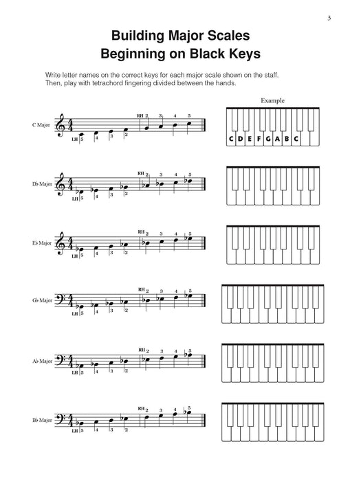 Major Scale Pro, Book 2 An Introduction to Major Scales Beginning on Black Keys 音階 導奏 | 小雅音樂 Hsiaoya Music