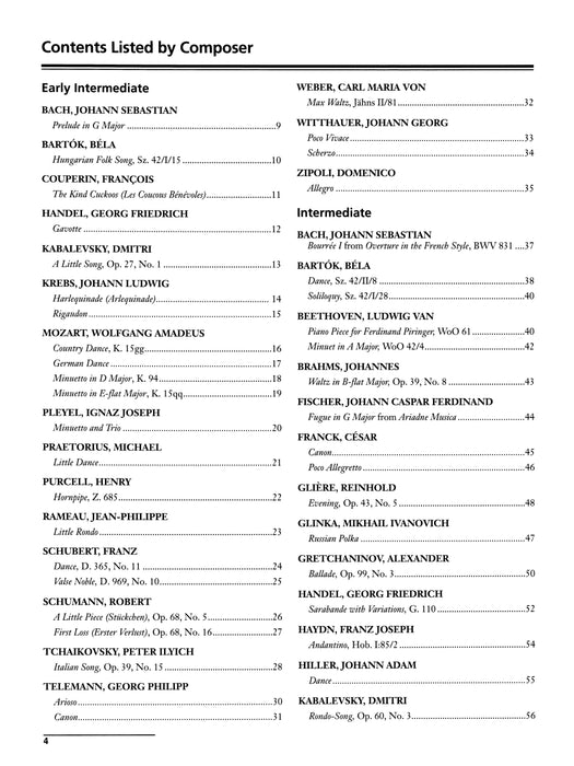 Essential Keyboard Repertoire, Volume 4 85 Early / Late Intermediate Selections in Their Original Form - Baroque to Modern 鍵盤樂器 巴洛克 | 小雅音樂 Hsiaoya Music