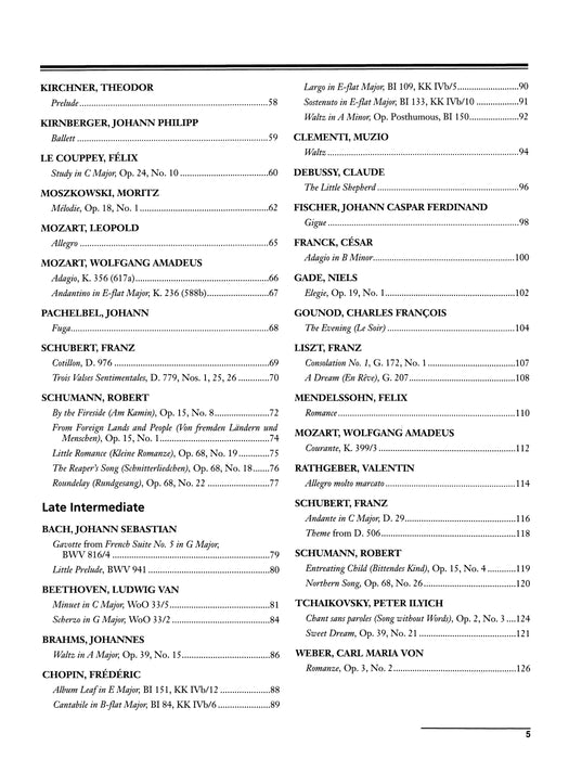 Essential Keyboard Repertoire, Volume 4 85 Early / Late Intermediate Selections in Their Original Form - Baroque to Modern 鍵盤樂器 巴洛克 | 小雅音樂 Hsiaoya Music