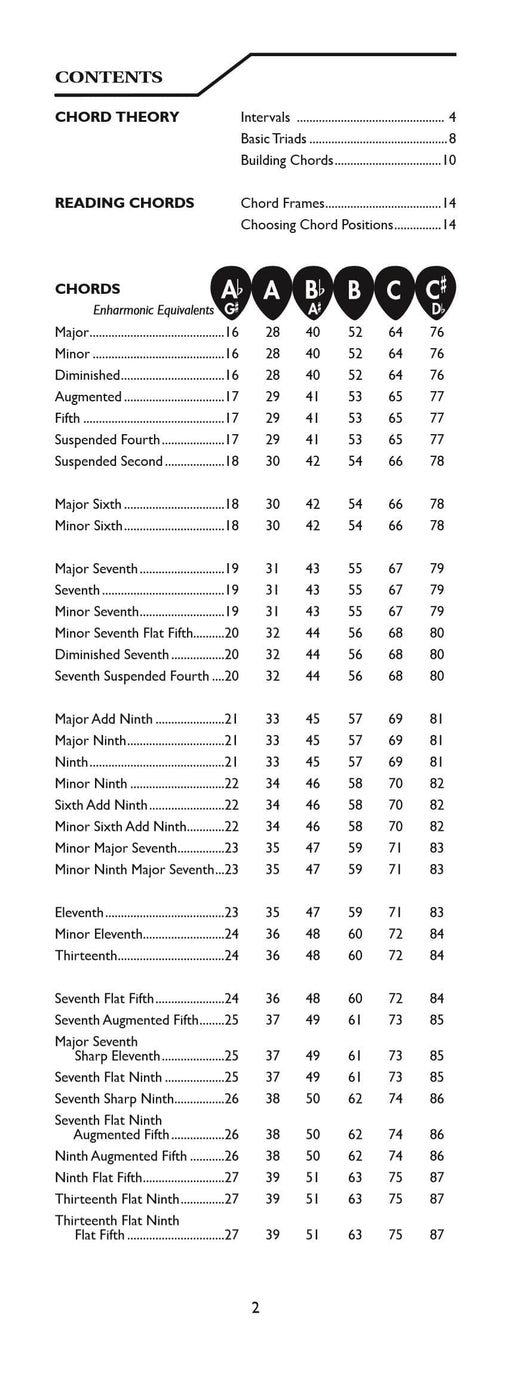 Mandolin Chord Encyclopedia (2nd Edition) 36 Chords in Each Key 曼陀林琴 | 小雅音樂 Hsiaoya Music