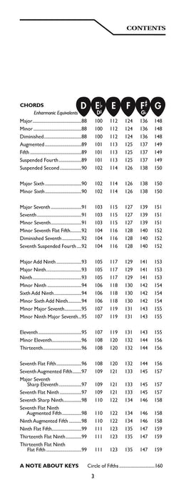 Mandolin Chord Encyclopedia (2nd Edition) 36 Chords in Each Key 曼陀林琴 | 小雅音樂 Hsiaoya Music