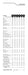 Mandolin Chord Encyclopedia (2nd Edition) 36 Chords in Each Key 曼陀林琴 | 小雅音樂 Hsiaoya Music
