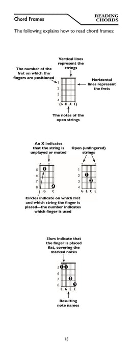 Mandolin Chord Encyclopedia (2nd Edition) 36 Chords in Each Key 曼陀林琴 | 小雅音樂 Hsiaoya Music