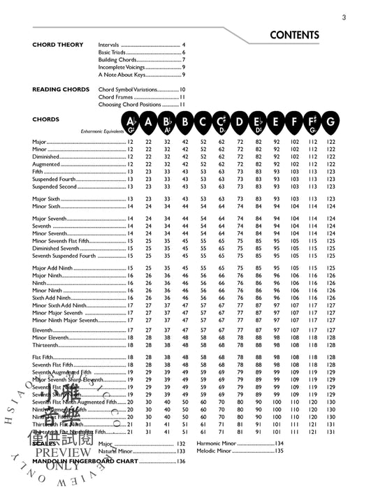 Mandolin Chord Encyclopedia Includes Over 2,660 Chords, 37 Chords in Each Key 曼陀林琴 | 小雅音樂 Hsiaoya Music
