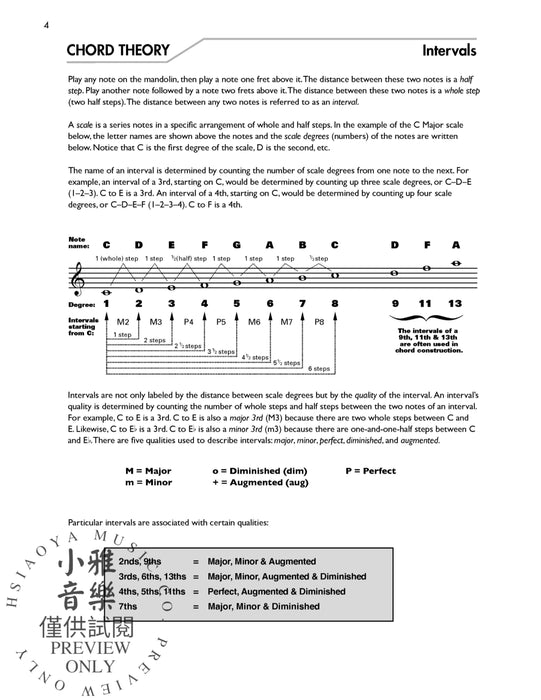Mandolin Chord Encyclopedia Includes Over 2,660 Chords, 37 Chords in Each Key 曼陀林琴 | 小雅音樂 Hsiaoya Music